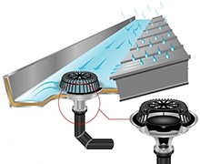 四川雨水收集廠家雨水如何收集重複利用